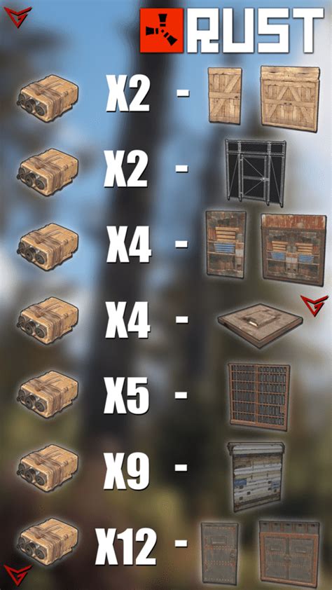 how many c4 for double sheet metal door|rust satchel charge metal door.